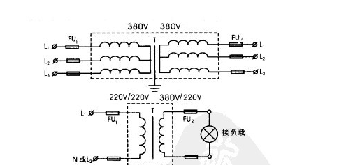 三相隔离变压器标准参数​|公司新闻-上海津佳电器设备制造有限公司