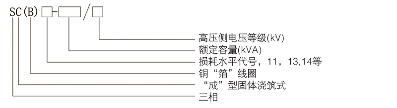 1544662177801040.jpg 型号说明.jpg