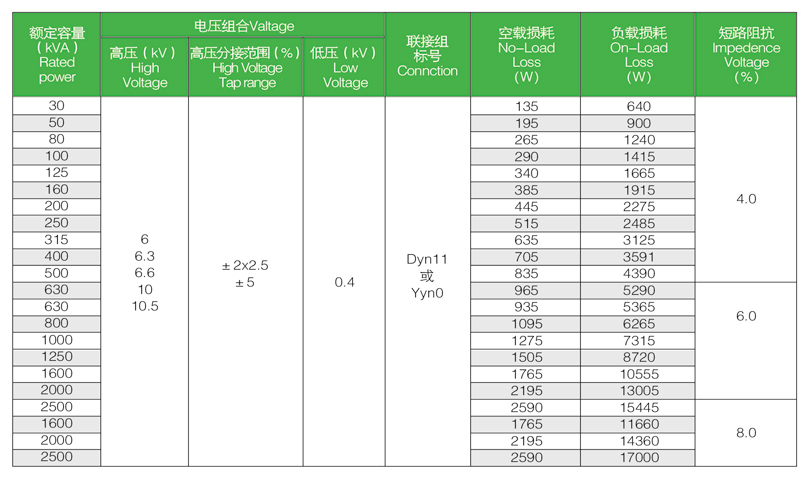 1544605043467764.jpg 使用环境条件表.jpg