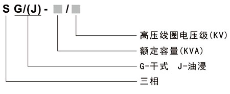 1470968521636296.png 图片7.png